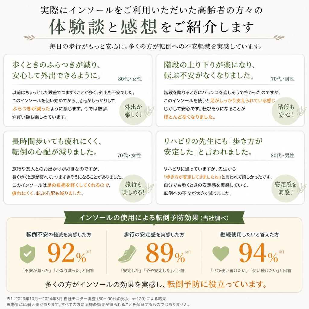 実際のお客様の声