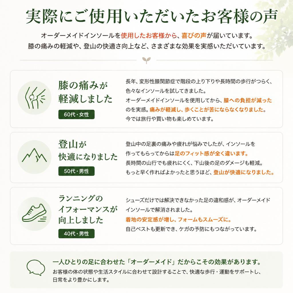 お客様の声:実際の効果を耳にしてみよう