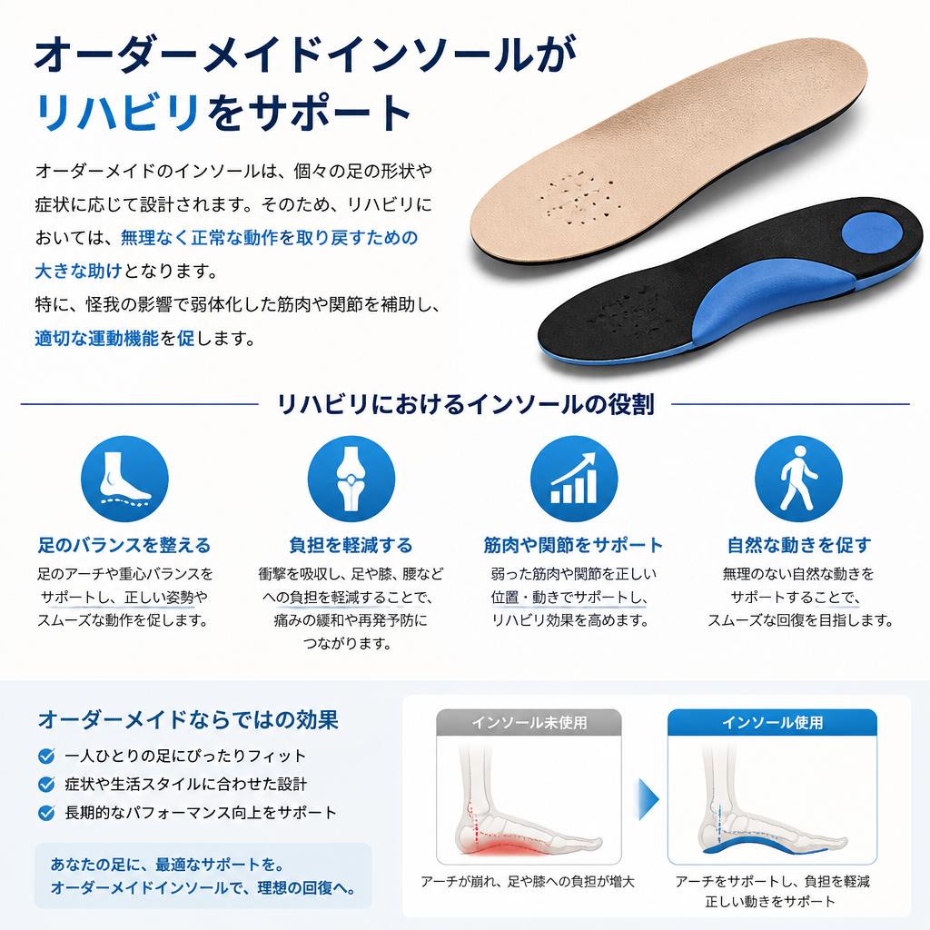 リハビリにおけるインソールの効果